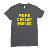more cheese please Ladies Fitted T-Shirt