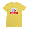 the spice must flow Ladies Fitted T-Shirt