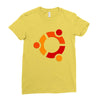 friend logo Ladies Fitted T-Shirt