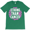strong than cancer T-Shirt