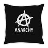 anarchy Throw Pillow