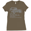 aliens nuke from orbit Ladies Fitted T-Shirt
