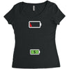 Mommy Dead Battery Women's Triblend Scoop T-shirt