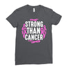 strong than cancer Ladies Fitted T-Shirt