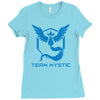 weisheit blau Ladies Fitted T-Shirt