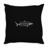 inspired movie Throw Pillow