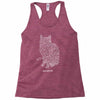 schr&ouml;dinger&rsquo;s equation Racerback Tank