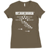 up and under formation Ladies Fitted T-Shirt
