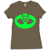 pj masks gekko symbol Ladies Fitted T-Shirt