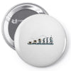 evolution of espionage Pin-back button