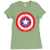 captain america dying bleeding logo Ladies Fitted T-Shirt