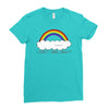 i don't care, okay Ladies Fitted T-Shirt