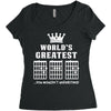 F Chord Dad Funny Guitar Women's Triblend Scoop T-shirt