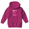 quens are born in february Youth Hoodie