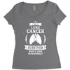 I am a Lung Cancer Survivor - What's Your Superpower? Women's Triblend Scoop T-shirt