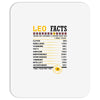 Leo Facts Zodiac Mousepad