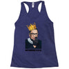 Notorious Racerback Tank