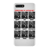 expressions of captain holt iPhone 7 Plus Case