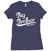 big brother 2016 Ladies Fitted T-Shirt