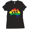 Vote Yes Australia Ladies Fitted T-Shirt