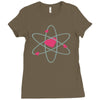 atomic heart Ladies Fitted T-Shirt