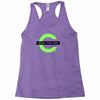 mind the gap kcco keep calm and chive on the chive Racerback Tank