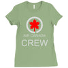 aviation air canada crew Ladies Fitted T-Shirt