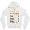 Cancer Facts Zodiac Zipper Hoodie