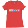 periodic table chemistry fun Ladies Fitted T-Shirt