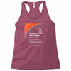cough syrup Racerback Tank