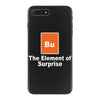 apparel iPhone 7 Plus Case