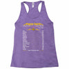 Pisces Facts Zodiac Racerback Tank