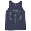 know your bones Tank Top