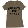 property of my wife Ladies Fitted T-Shirt