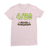 never remember Ladies Fitted T-Shirt