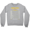 Cancer Facts Zodiac Crewneck Sweatshirt
