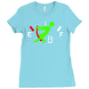 gas problems Ladies Fitted T-Shirt