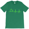 morning coffee heatbeat ekg T-Shirt