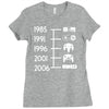 control pad timeline Ladies Fitted T-Shirt