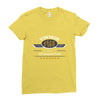 vintage genuine 1968 series all original parts Ladies Fitted T-Shirt