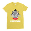 proud grandma graduate 2018.. Ladies Fitted T-Shirt