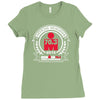 ironman triathlon 70 Ladies Fitted T-Shirt