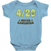 never remember Baby Onesie