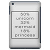50 % unicorn iPad Mini