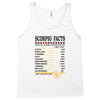 Scorpio Facts Zodiac Tank Top
