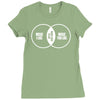 music i used to like Ladies Fitted T-Shirt