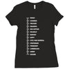 beard length chart Ladies Fitted T-Shirt