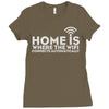 home is where the wifi Ladies Fitted T-Shirt