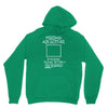 missing air guitar Hoodie