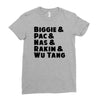 real hip hop heads Ladies Fitted T-Shirt